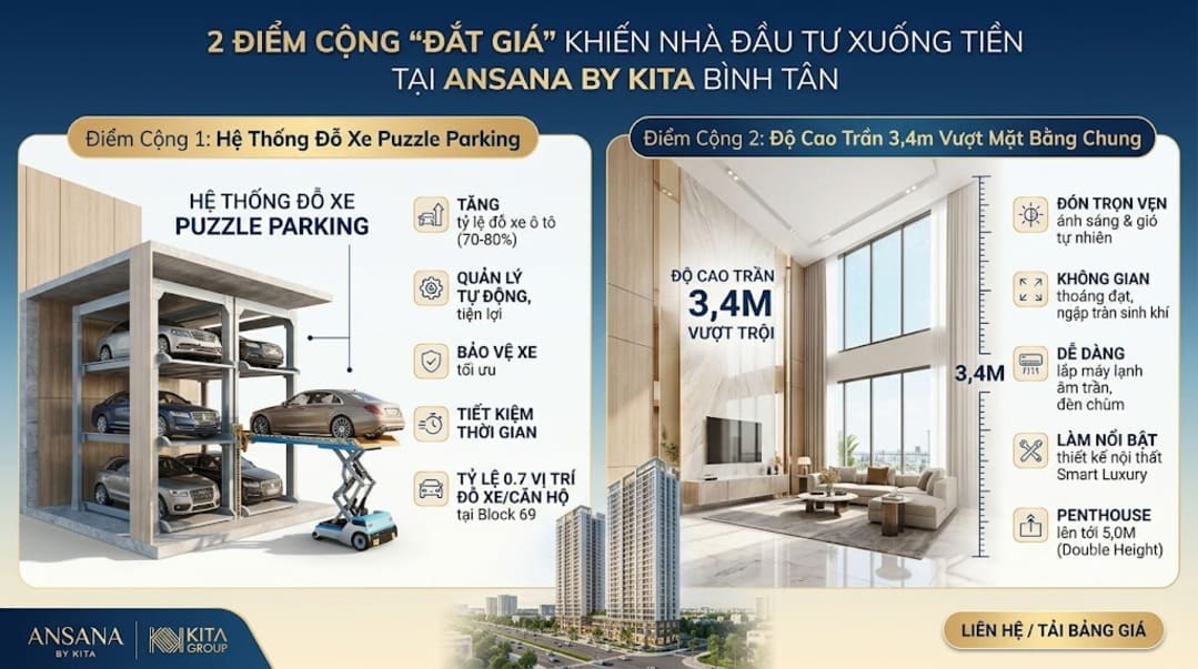 Lợi thế vượt trội và 2 điểm cộng đắt giá khi lựa chọn mua căn hộ cao cấp Ansana By Kita đại lộ Võ Văn Kiệt